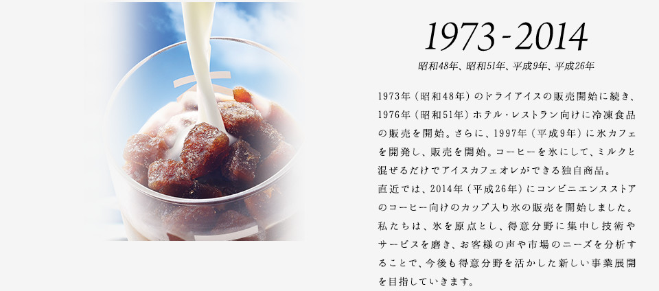 1973-2014 昭和48年、昭和51年、平成9年、平成26年 1973年（昭和48年）のドライアイスの販売開始に続き、1976年（昭和51年）ホテル・レストラン向けに冷凍食品の販売を開始。さらに、1997年（平成9年）に氷カフェを開発し、販売を開始。コーヒーを氷にして、ミルクと混ぜるだけでアイスカフェオレができる独自商品。直近では、2014年（平成26年）にコンビニエンスストアのコーヒー向けのカップ入り氷の販売を開始しました。私たちは、氷を原点とし、得意分野に集中し技術やサービスを磨き、お客様の声や市場のニーズを分析することで、今後も得意分野を活かした新しい事業展開を目指していきます。